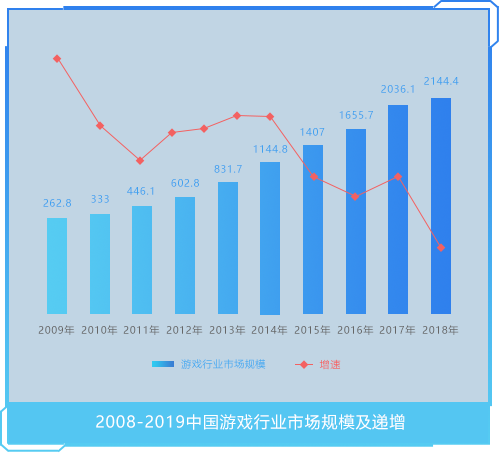 betway必威西汉姆联官网